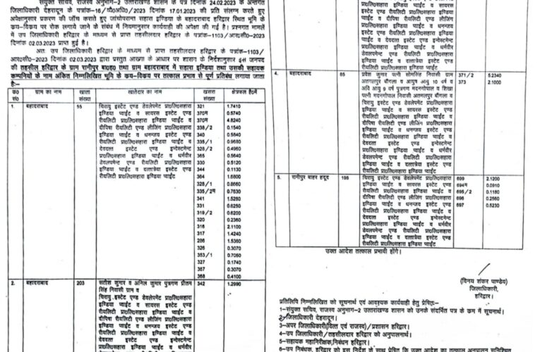 हरिद्वार में सहारा इंडिया की 555 बीद्या जमीन की बिक्री पर रोक, शासन की ओर से मिले ओदश पर डीएम ने की कार्रवाई