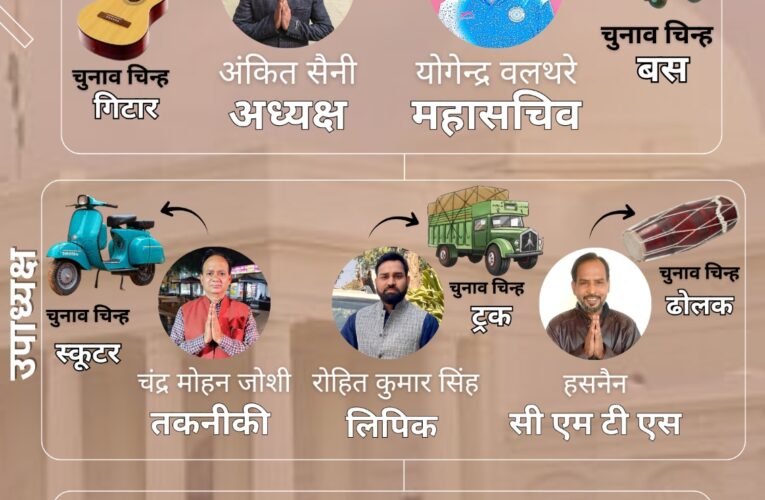 आईआईटी रुड़की के कर्मचारी यूनियन के चुनाव में अंकित सैनी ने अपने और अपनी टीम के लिए अपील की