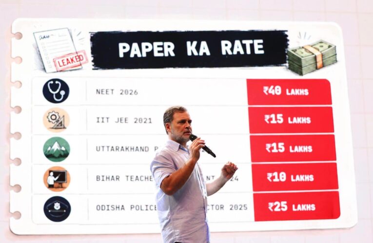 देहरादून में छात्रों की गूंज कार्यक्रम के मंच से नेता प्रतिपक्ष राहुल गांधी ने पेपर लीक के मुद्दे पर सरकार पर निशाना साधा, बोले-देश में पेपर लीक का सिस्टम रेस्टोरेंट के मेन्यू कार्ड जैसा हो गया है, जहां हर पेपर का रेट तय है